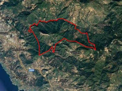 Land &middot; For sale