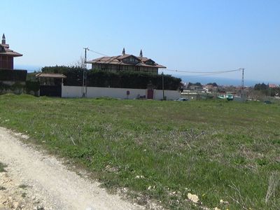 Land &middot; For sale